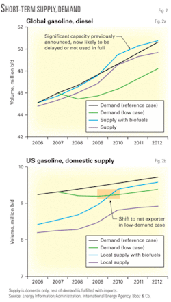 Th Us May Become 02 Th Us May Become 02