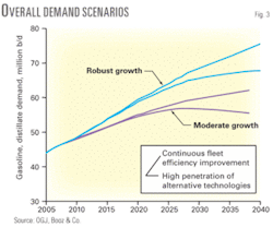 Th Us May Become 03 Th Us May Become 03
