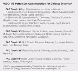 Th Us Propane Fourth T3 Th Us Propane Fourth T3