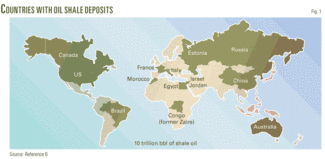 Th Us World Possess 01