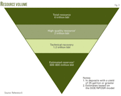 Th Us World Possess 03 Th Us World Possess 03