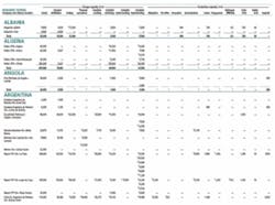 Th Worldwide Refining T1 Th Worldwide Refining T1