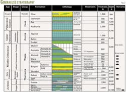 Th Z050228ogjdch02 Th Z050228ogjdch02