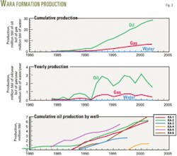 Th Z050228ogjdch03 Th Z050228ogjdch03