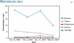Th Z050228ogjtsi01 Th Z050228ogjtsi01