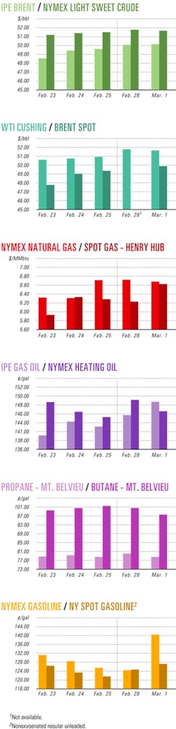 Th Z050307ogjcht01 Th Z050307ogjcht01
