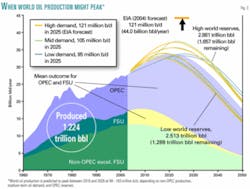 Th Z050307ogjgwe03 Th Z050307ogjgwe03