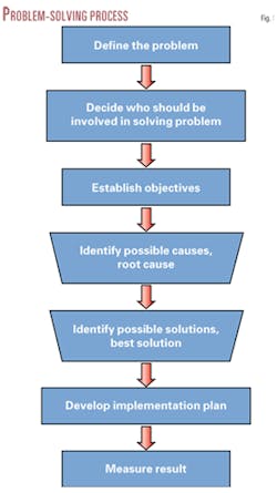 Th Z050307ogjshi01 Th Z050307ogjshi01