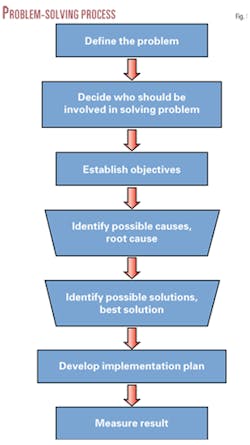 Th Z050307ogjshi01 Th Z050307ogjshi01