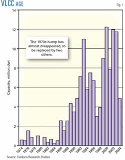Th Z050307ogjtcl01 Th Z050307ogjtcl01