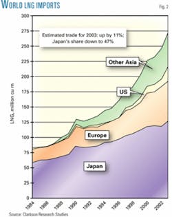 Th Z050307ogjtcl02 Th Z050307ogjtcl02