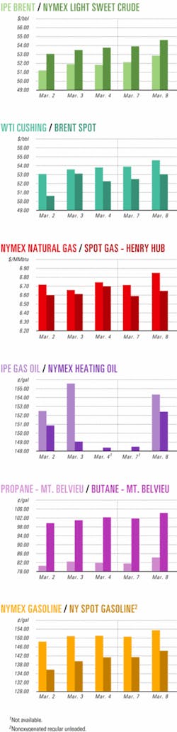 Th Z050314ogjcht01 Th Z050314ogjcht01