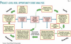 Th Z050328ogjgil01 Th Z050328ogjgil01