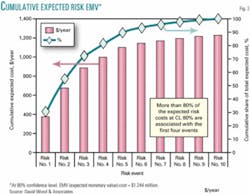 Th Z050328ogjgil02 Th Z050328ogjgil02