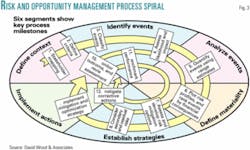 Th Z050328ogjgil03 Th Z050328ogjgil03