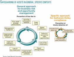 Th Z050328ogjgil04 Th Z050328ogjgil04