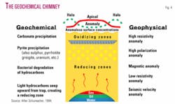 Th Z050328ogjxdu04 Th Z050328ogjxdu04