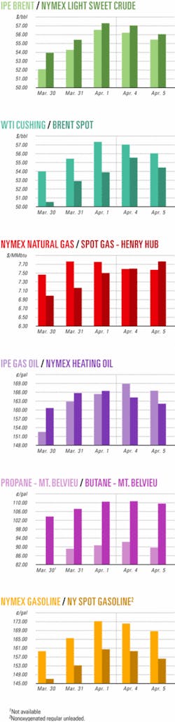 Th Z050411ogjcht01 Th Z050411ogjcht01