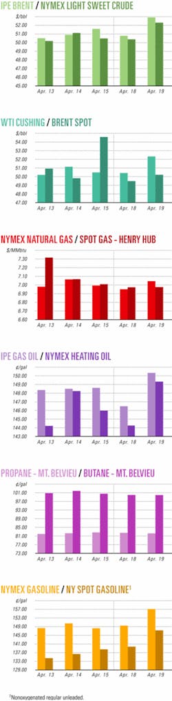 Th Z050425ogjcht01 Th Z050425ogjcht01