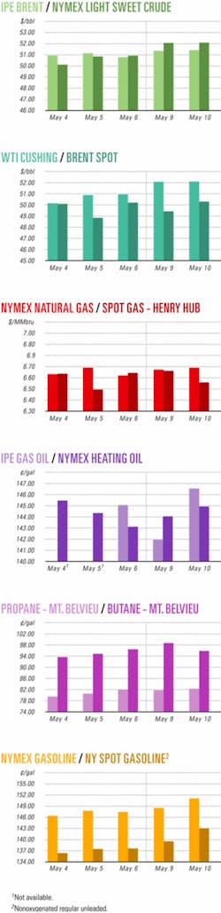 Th Z050516ogjcht01 Th Z050516ogjcht01