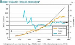 Th Z050606ogjgil01 Th Z050606ogjgil01