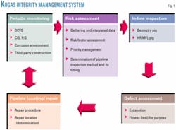 Th Z050606ogjtho01 Th Z050606ogjtho01