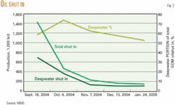 Th Z050613ogjsmo02 Th Z050613ogjsmo02