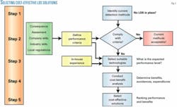 Th Z050704ogjtge04 Th Z050704ogjtge04