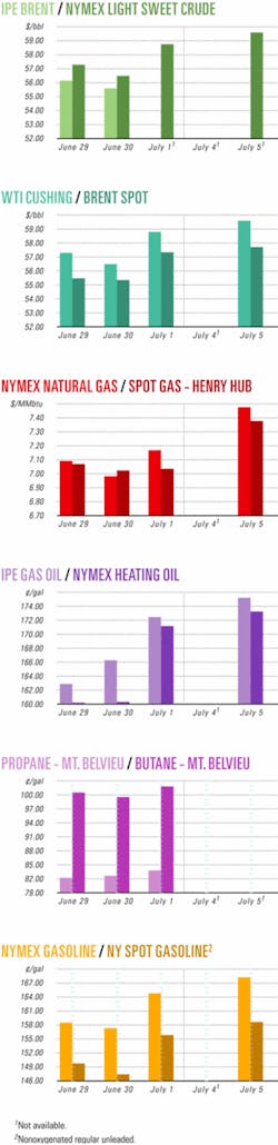 Th Z050711ogjcht01 Th Z050711ogjcht01