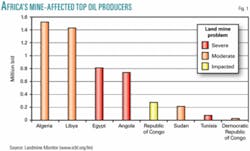 Th Z050711ogjgil01 Th Z050711ogjgil01