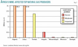 Th Z050711ogjgil02 Th Z050711ogjgil02