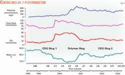 Th Z050711ogjsma05 Th Z050711ogjsma05