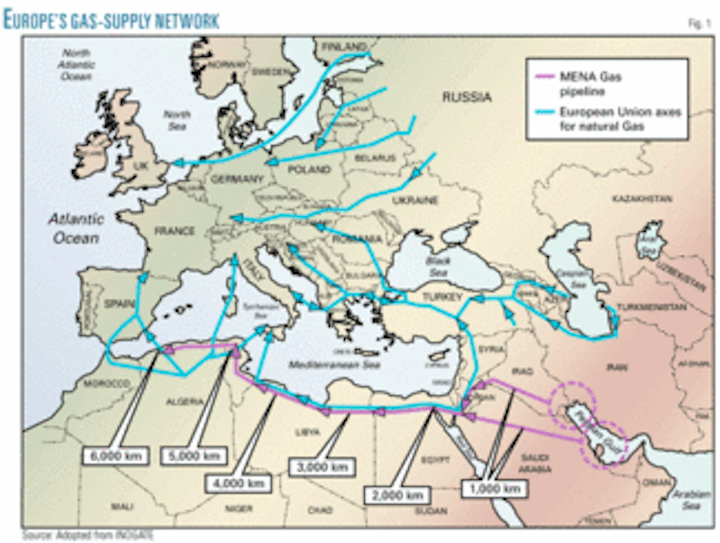 Economic study examines Middle East gas line to Europe Oil & Gas Journal