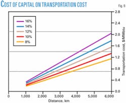 Th Z050711ogjtso05 Th Z050711ogjtso05