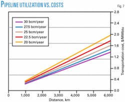 Th Z050711ogjtso06 Th Z050711ogjtso06