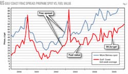 Th Z050801ogjpho02 Th Z050801ogjpho02