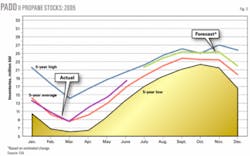 Th Z050801ogjpho03 Th Z050801ogjpho03