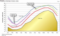 Th Z050801ogjpho04 Th Z050801ogjpho04