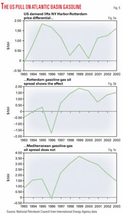 Th Z050801ogjsti05 Th Z050801ogjsti05