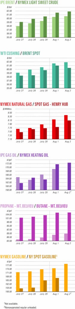 Th Z050808ogjcht01 Th Z050808ogjcht01