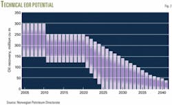 Th Z050808ogjdmo02 Th Z050808ogjdmo02