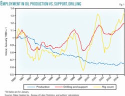 Th Z050808ogjgil01 Th Z050808ogjgil01