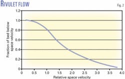 Th Z050808ogjsmc02 Th Z050808ogjsmc02