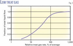 Th Z050808ogjsmc03 Th Z050808ogjsmc03