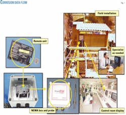 Th Z050808ogjtbi01 Th Z050808ogjtbi01