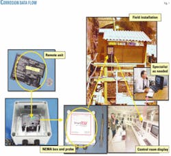 Th Z050808ogjtbi01 Th Z050808ogjtbi01