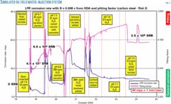 Th Z050808ogjtbi05 Th Z050808ogjtbi05