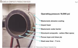 Th Z050815ogjsmo04 Th Z050815ogjsmo04