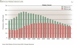 Th Z050822ogjswe01 Th Z050822ogjswe01