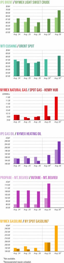 Th Z050905ogjcht01 Th Z050905ogjcht01